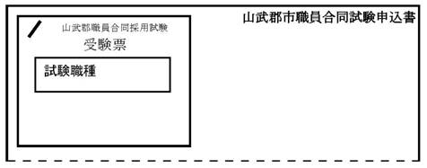 「申込書の提出方法」画像